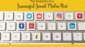 The Anatomy of a Successful Social Media Post - HeaderImage