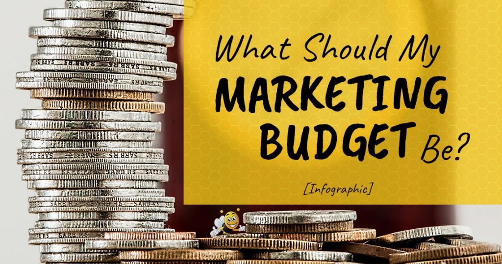What Should My Marketing Budget Be