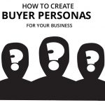 how to create buyer personas