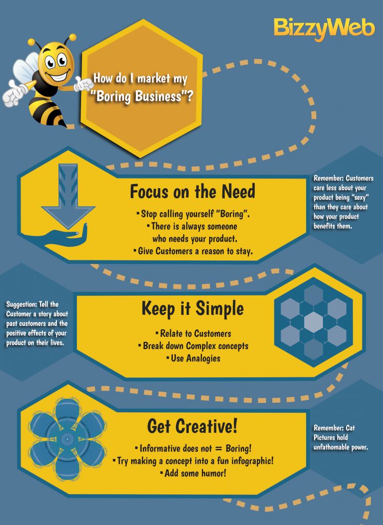 boring business infographic