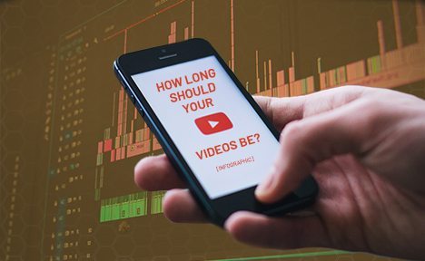 How Long Should Your Videos Be? [Infographic]