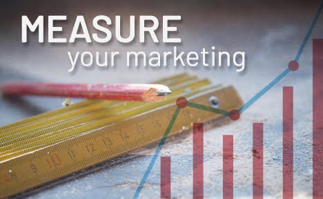 measure your marketing