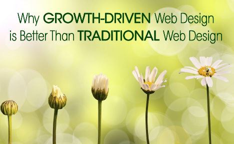 10 Reasons Why Growth-Driven Web Design is Better Than Traditional Web Design
