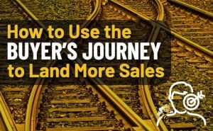 How to Use the Buyer’s Journey FeaturedImage