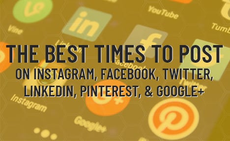 The Best Times to Post on Instagram, Facebook, Twitter, LinkedIn, Pinterest, and Google+ [Infographic]