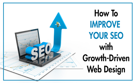 How to Improve Your SEO with Growth-Driven Web Design